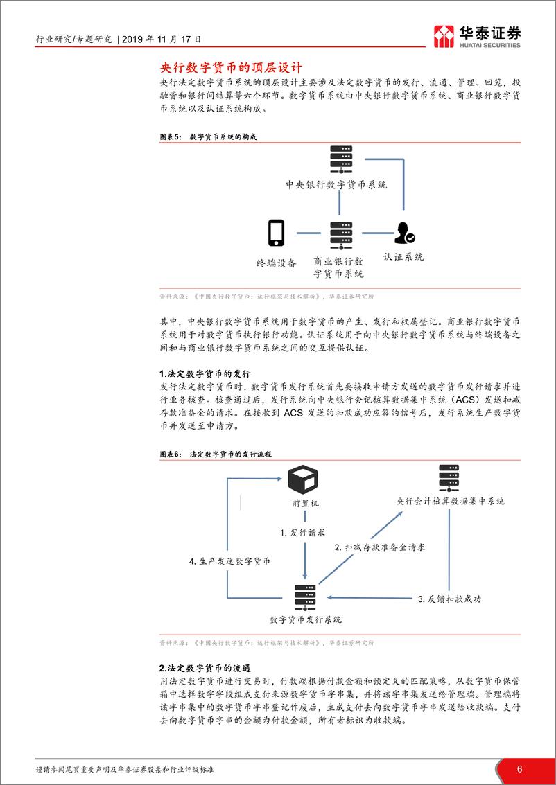 《计算机软硬件行业：解析央行数字货币-20191117-华泰证券-12页》 - 第7页预览图