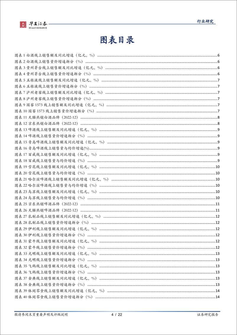 《2022年12月食品饮料行业线上销售月报-20230119-华安证券-22页》 - 第5页预览图