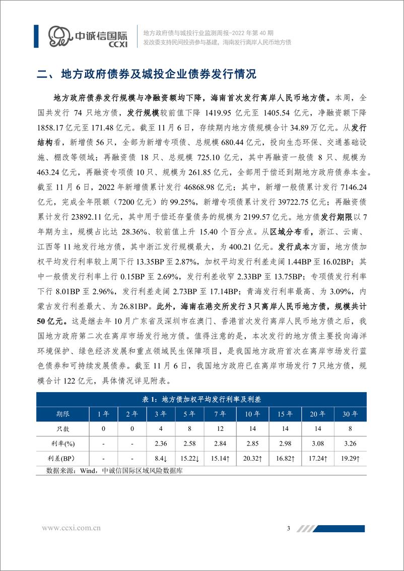 《地方政府债与城投行业监测周报2022年第40期：发改委支持民间投资参与基建，海南发行离岸人民币地方债》 - 第4页预览图