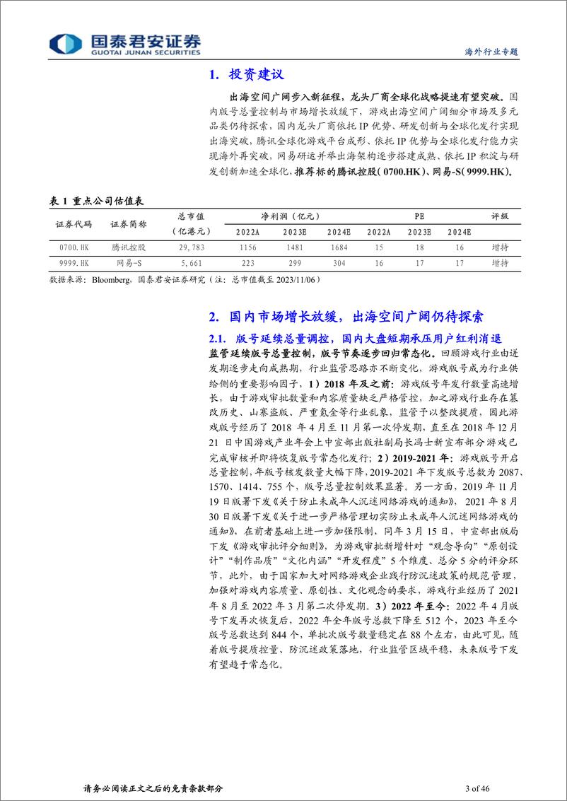 《海外科技行业专题报告：游戏全球化新世代，出海王者全面破局-20231106-国泰君安-46页》 - 第4页预览图