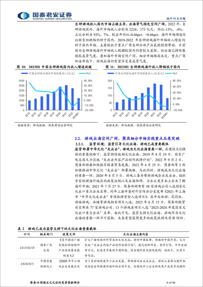 《海外科技行业专题报告：游戏全球化新世代，出海王者全面破局-20231106-国泰君安-46页》 - 第7页预览图