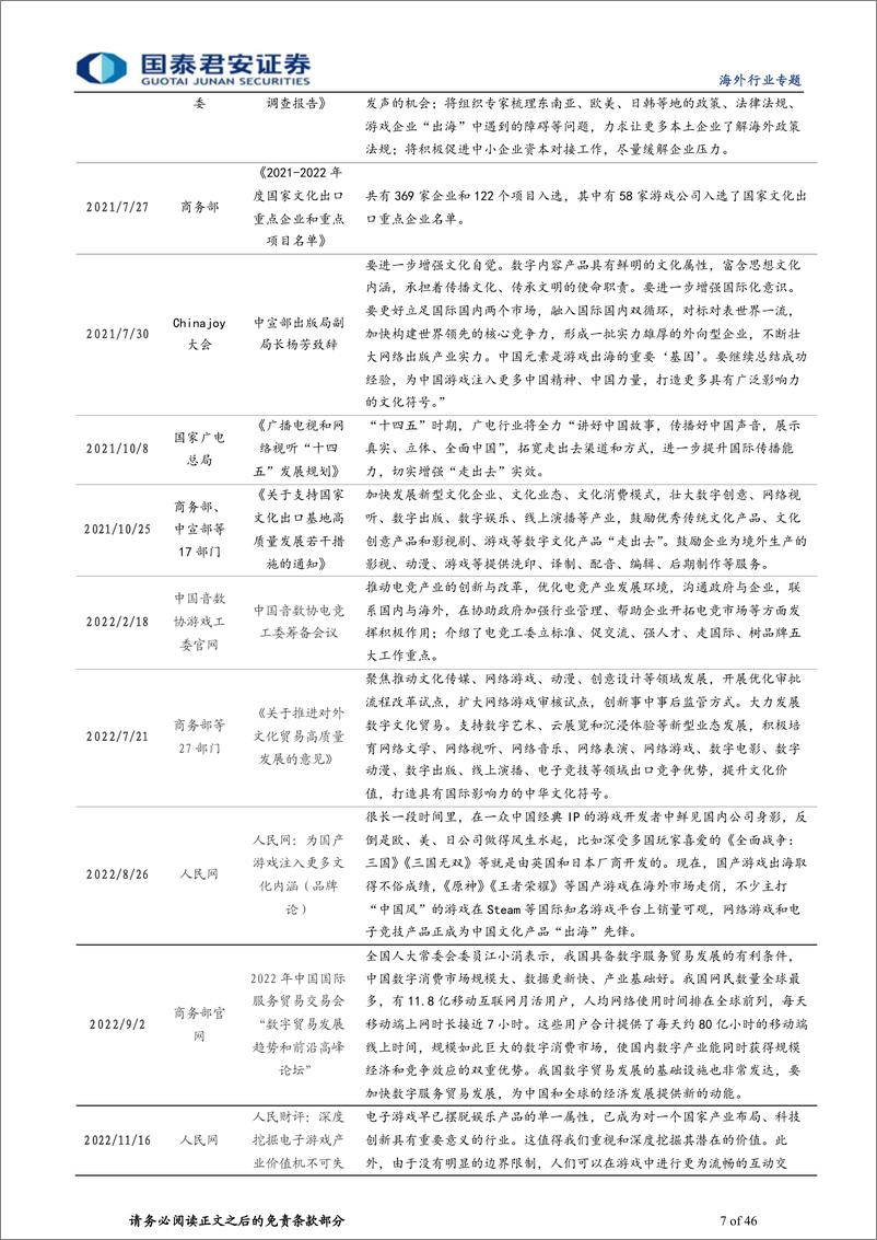 《海外科技行业专题报告：游戏全球化新世代，出海王者全面破局-20231106-国泰君安-46页》 - 第8页预览图