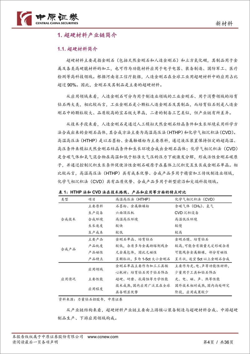 《新材料行业：超硬材料产业链分析之河南概况-240423-中原证券-36页》 - 第3页预览图