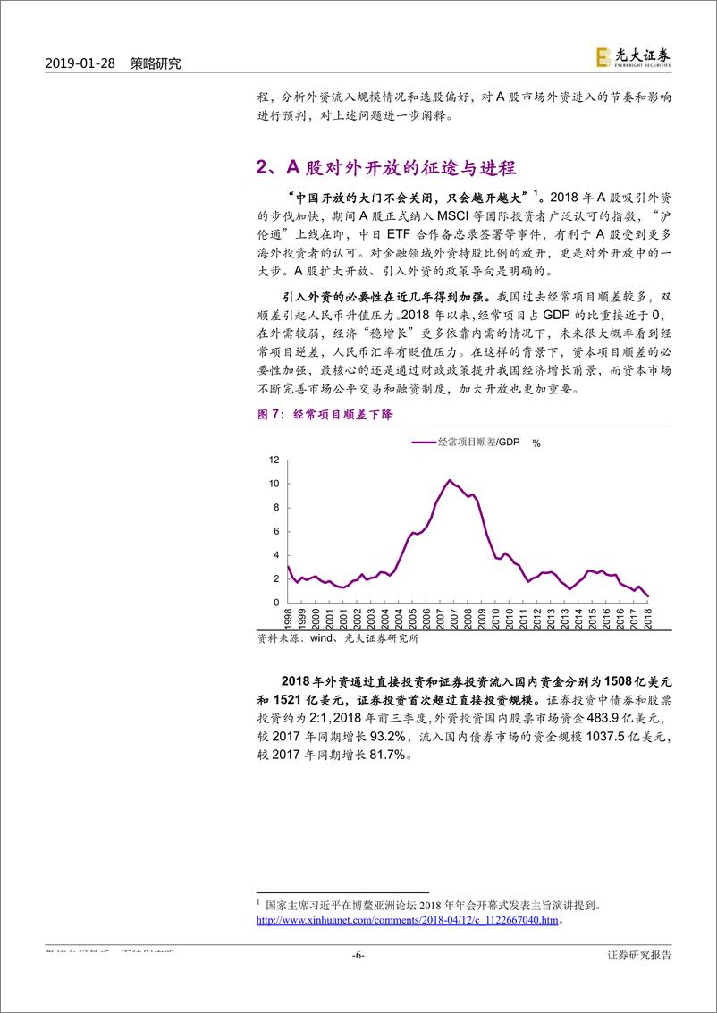 《韩国、中国台湾市场国际化比较研究：外资流入A股的长期和短期影响-20190128-光大证券-33页》 - 第7页预览图