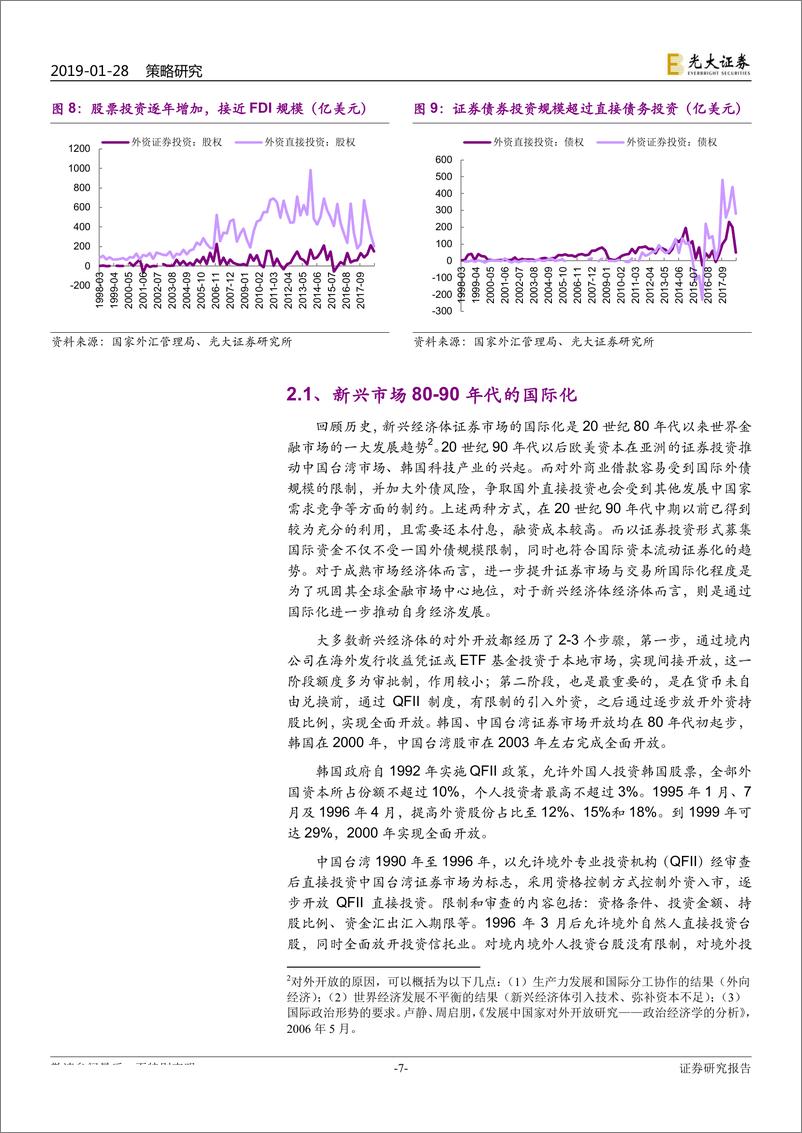 《韩国、中国台湾市场国际化比较研究：外资流入A股的长期和短期影响-20190128-光大证券-33页》 - 第8页预览图