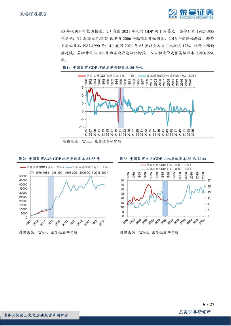 《海外系列三：日本90s，资产负债表衰退与股市泡沫-20220718-东吴证券-27页》 - 第7页预览图