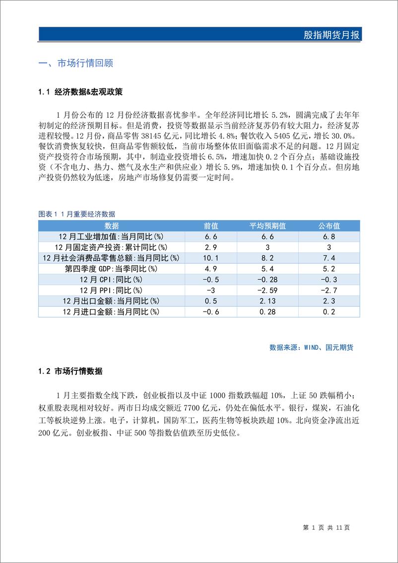 《股指期货月报：1月股指下探寻底，基差触底回升-20240130-国元期货-13页》 - 第3页预览图