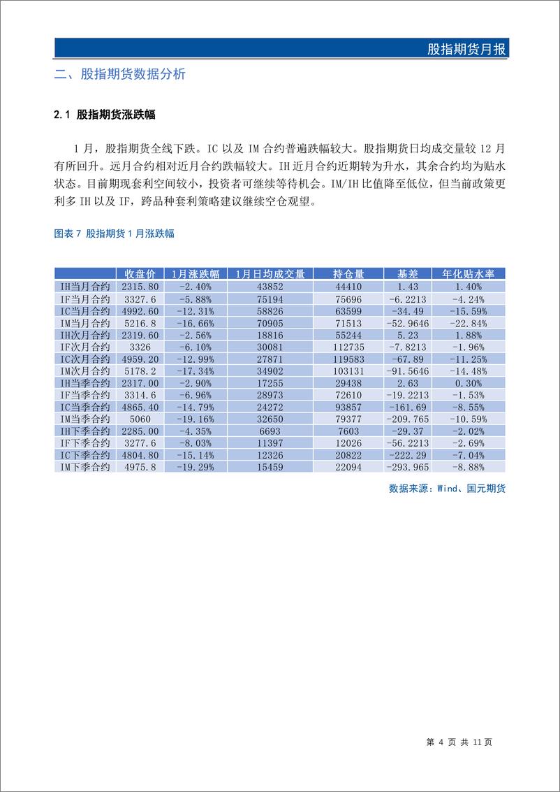 《股指期货月报：1月股指下探寻底，基差触底回升-20240130-国元期货-13页》 - 第6页预览图