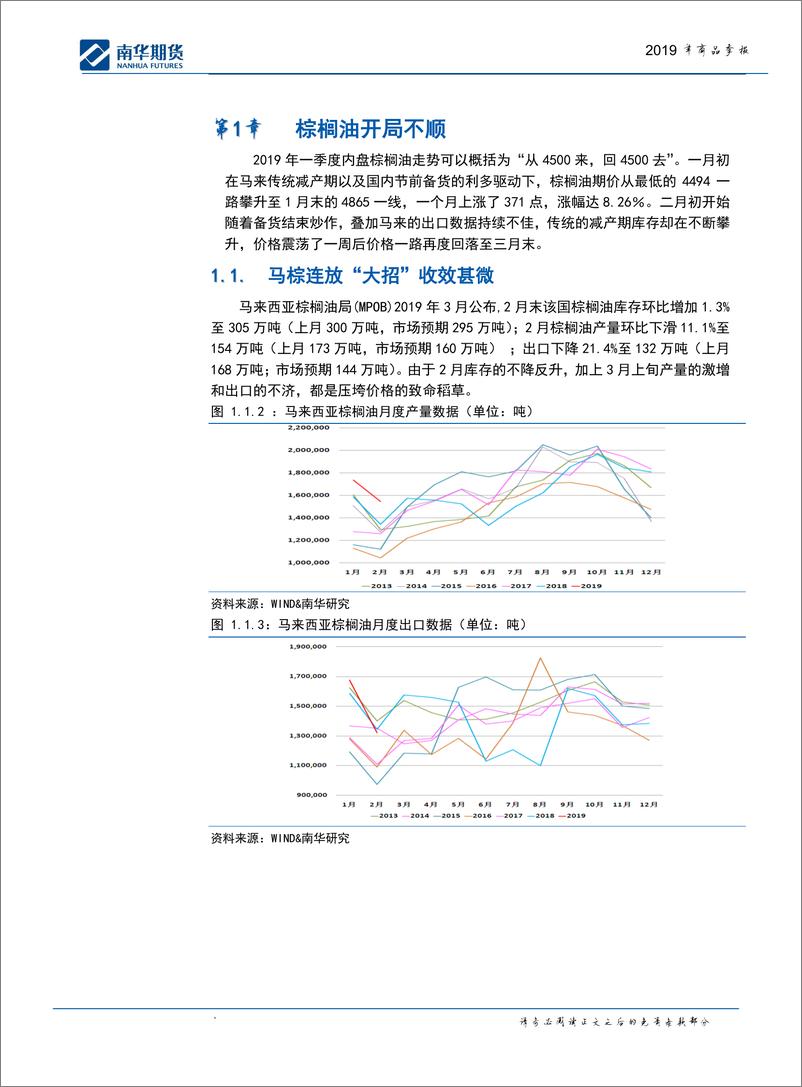 《油脂季报：潜龙勿用-20190401-南华期货-23页》 - 第5页预览图