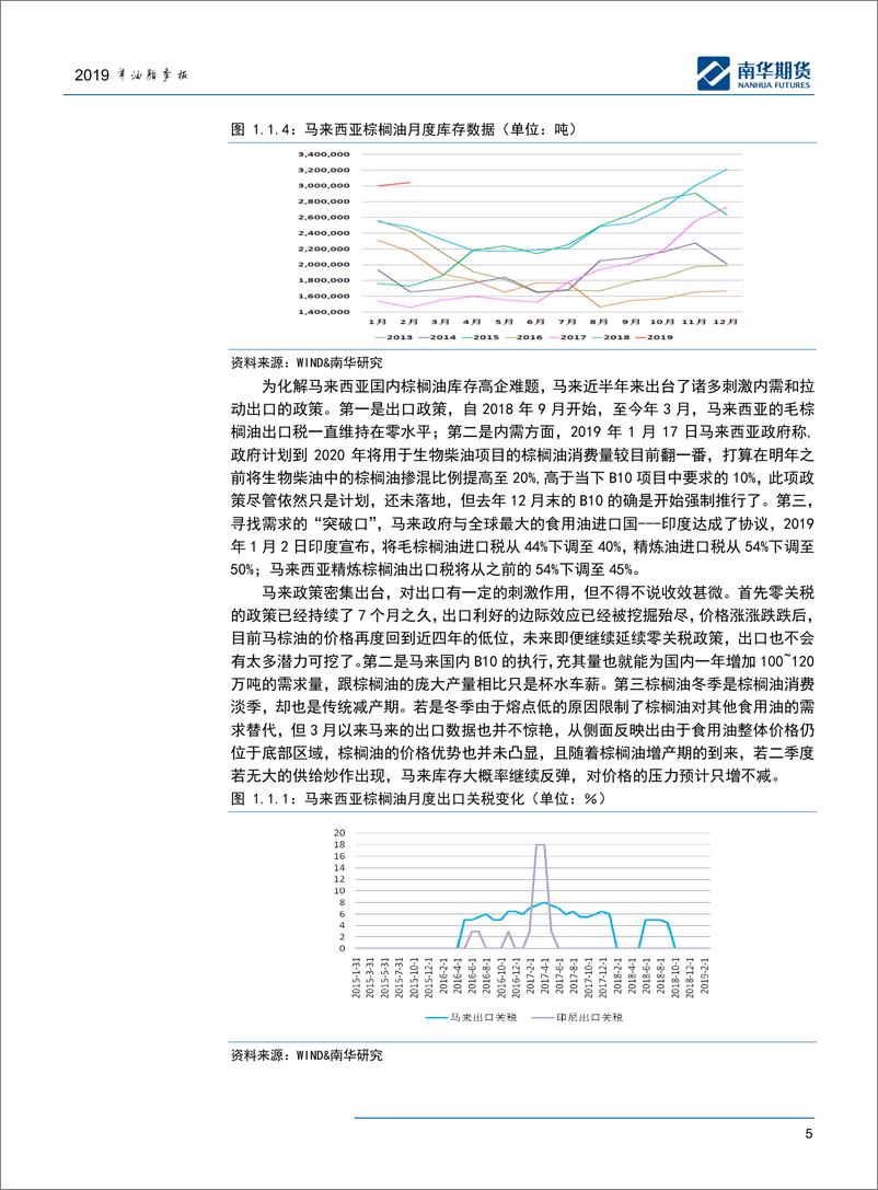 《油脂季报：潜龙勿用-20190401-南华期货-23页》 - 第6页预览图