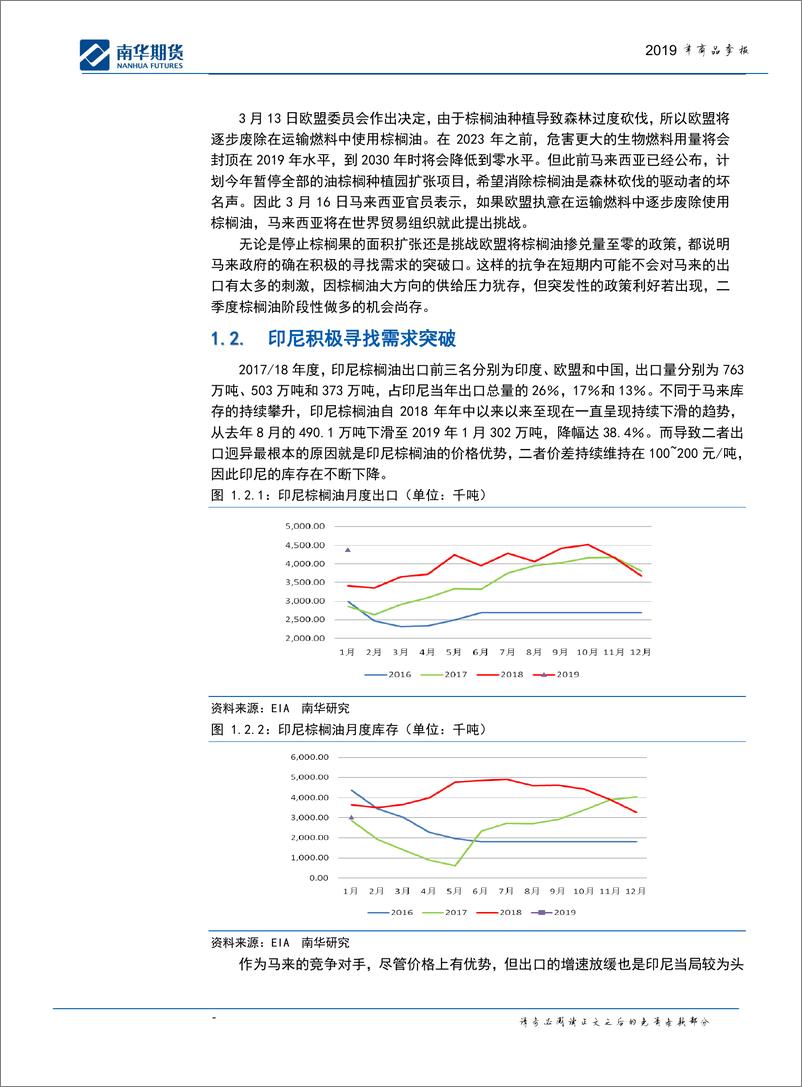 《油脂季报：潜龙勿用-20190401-南华期货-23页》 - 第7页预览图