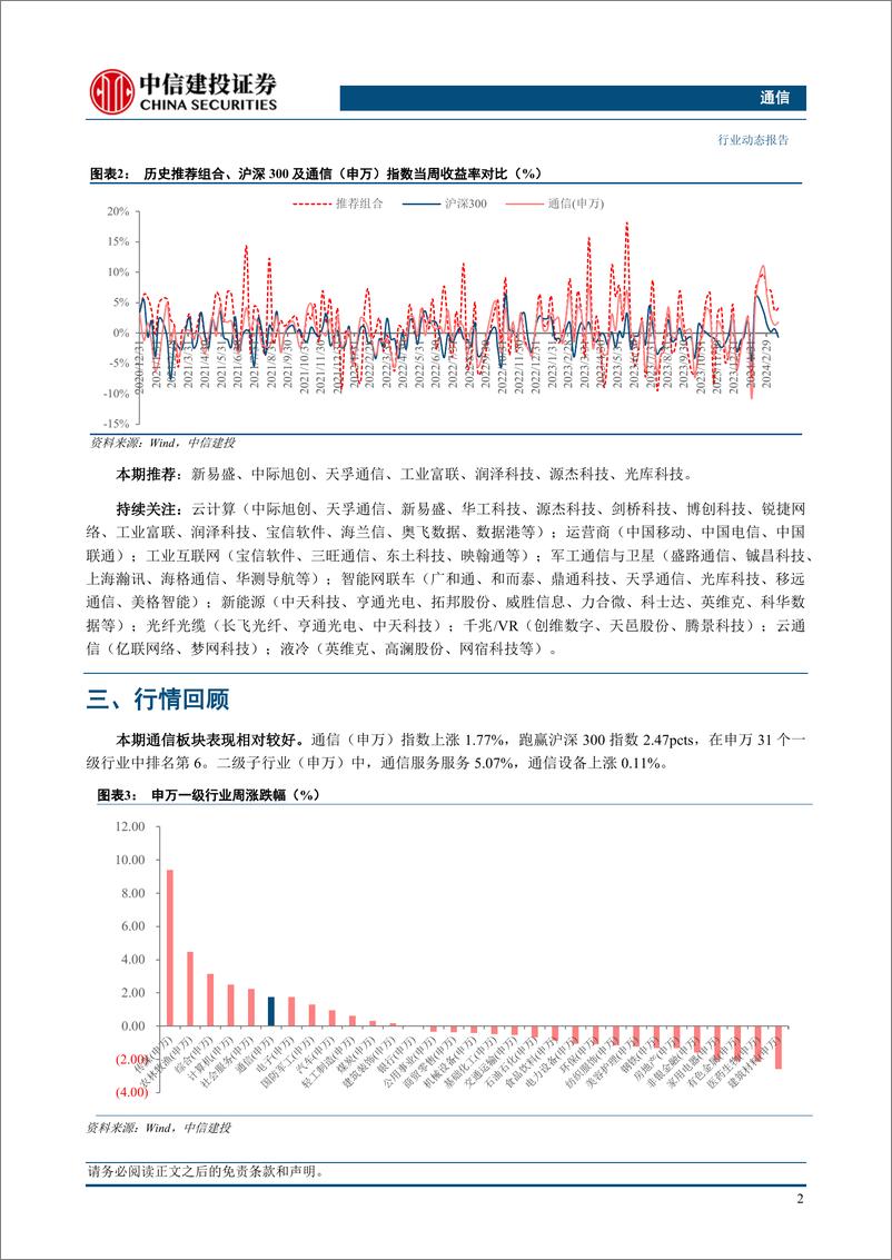 《通信行业：GB200将开启1.6T光模块时代，关注OFC光通信新进展-240324-中信建投-16页》 - 第4页预览图