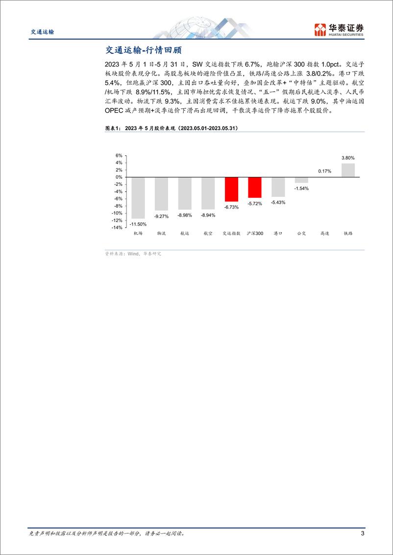 《交通运输行业月报：攻守兼备，布局旺季临近的出行链-20230608-华泰证券-20页》 - 第4页预览图