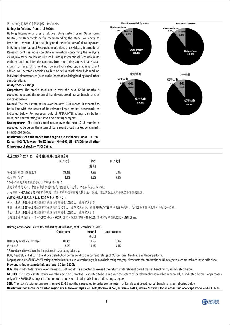 《旅游服务行业：清明跟踪，出行数据恢复佳，客单超19年同期-240409-海通国际-10页》 - 第5页预览图