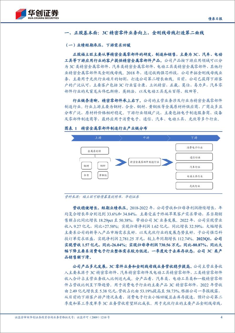 《福立转债上市定价分析：深耕精密金属零部件，稳步扩张产能-20230816-华创证券-15页》 - 第5页预览图