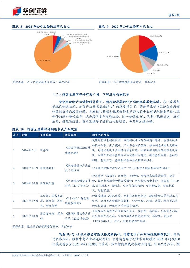 《福立转债上市定价分析：深耕精密金属零部件，稳步扩张产能-20230816-华创证券-15页》 - 第8页预览图