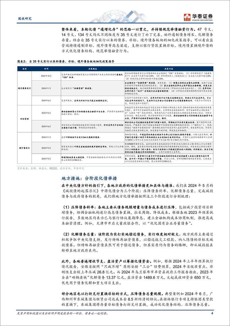 《固收专题研究：政策加码下的化债再观察-240903-华泰证券-20页》 - 第4页预览图