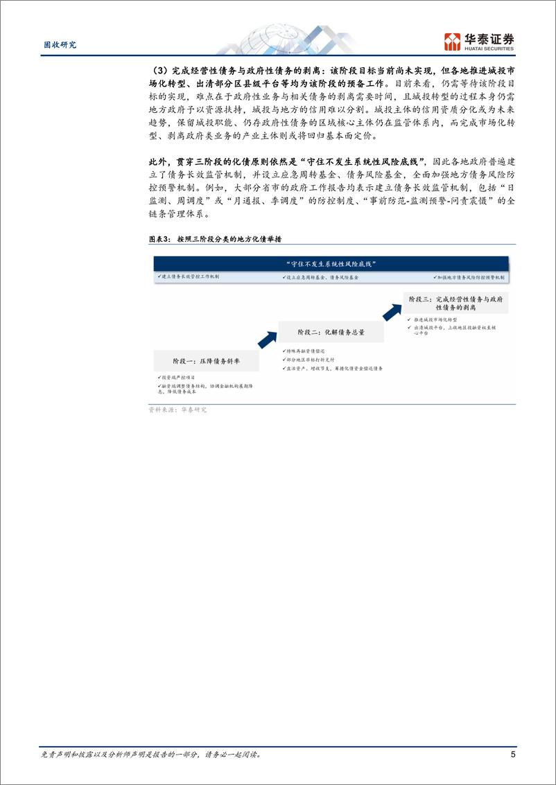 《固收专题研究：政策加码下的化债再观察-240903-华泰证券-20页》 - 第5页预览图