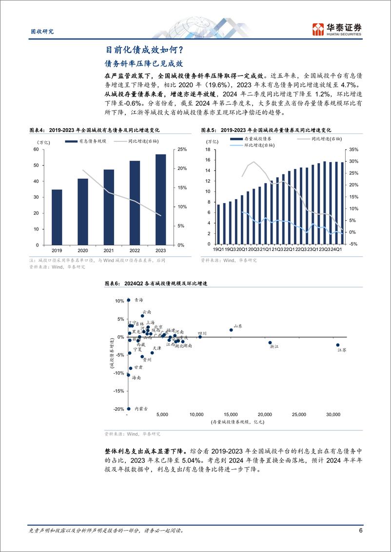 《固收专题研究：政策加码下的化债再观察-240903-华泰证券-20页》 - 第6页预览图