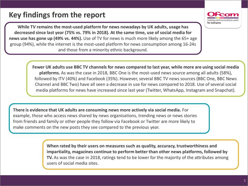 《Ofcom-2019年英国新闻消费报告（英文）-2019.7.24-122页》 - 第3页预览图