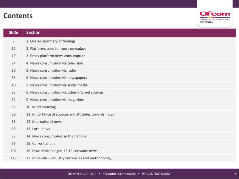 《Ofcom-2019年英国新闻消费报告（英文）-2019.7.24-122页》 - 第6页预览图