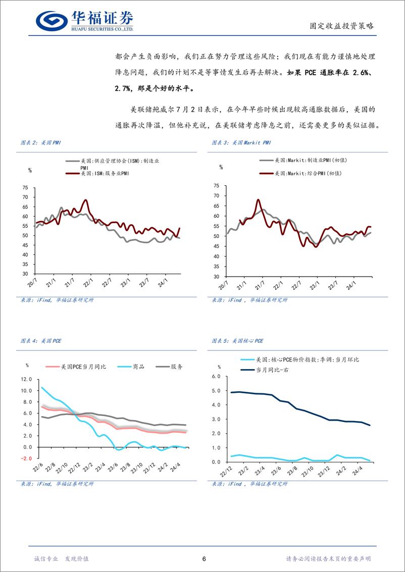 《2024年中期中资海外债投资策略：票息策略下可关注城投金融地产三大板块-240710-华福证券-16页》 - 第6页预览图