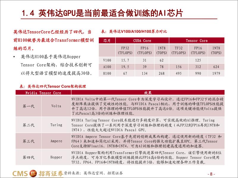 《计算机行业AIGC系列报告二算力AIGC时代的卖铲人-23040228页》 - 第8页预览图