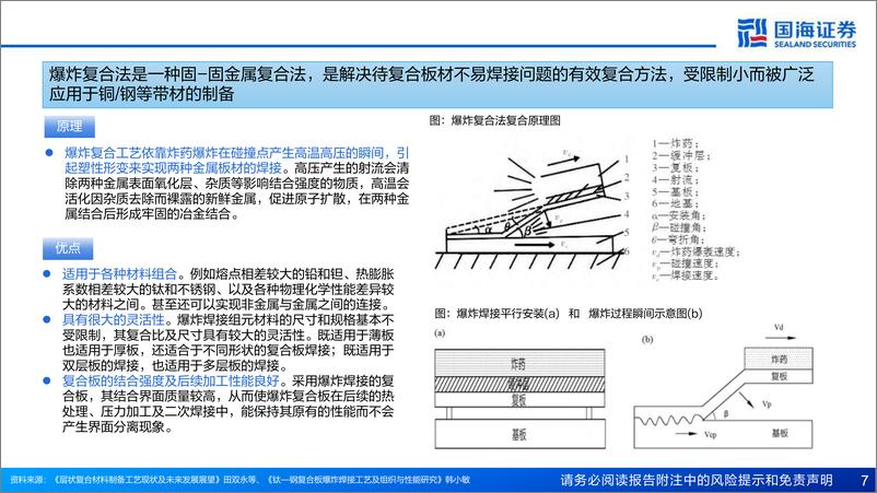 《天力复合(873576)深度报告：层状金属爆炸复合材料领头羊，新兴领域应用提供增量-240813-国海证券-28页》 - 第7页预览图