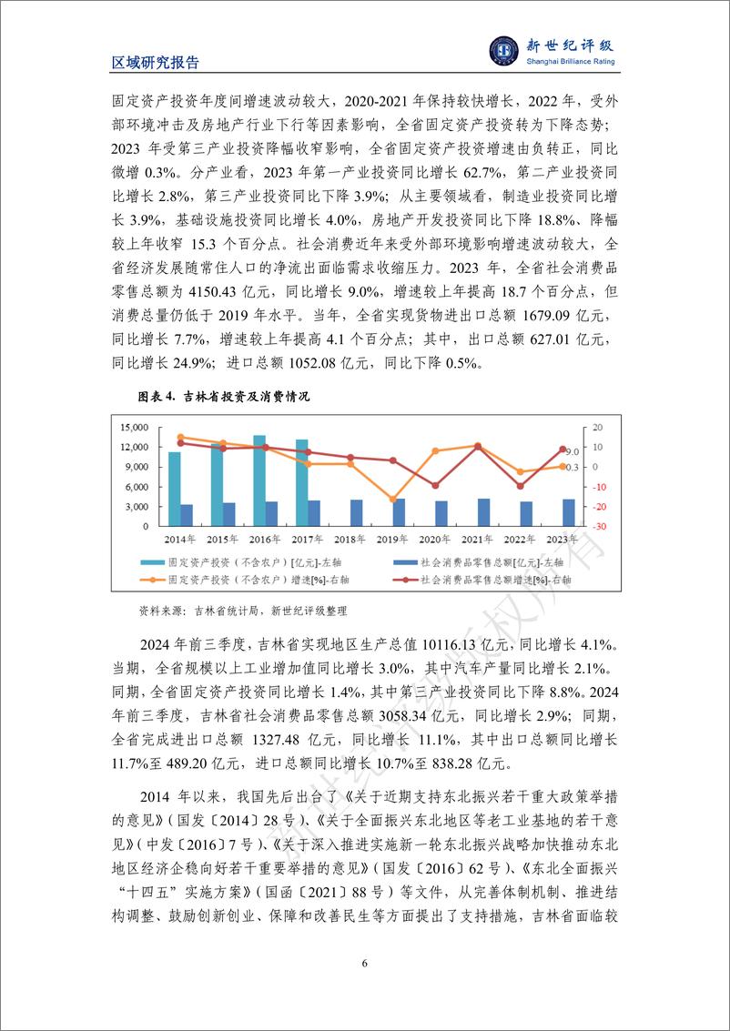 《吉林省及下辖各州市经济财政实力与债务研究_2024_》 - 第6页预览图