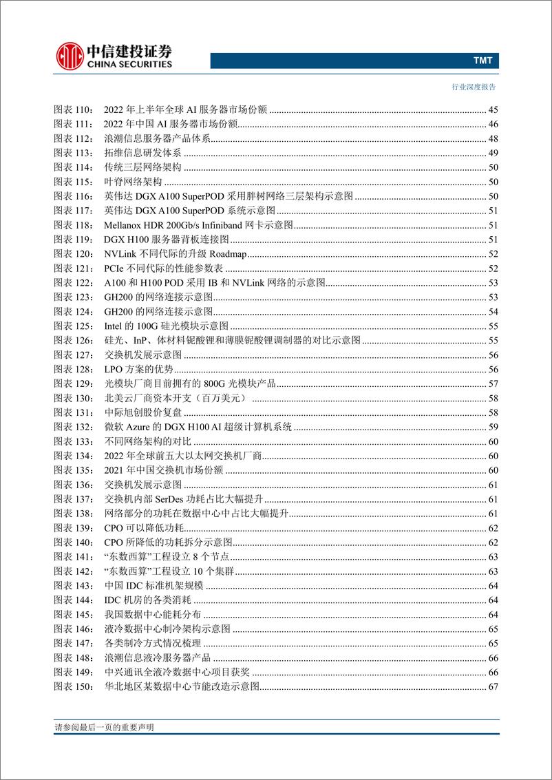 《TMT行业深度报告：算力大时代，AI算力产业链全景梳理-20230614-中信建投-99页》 - 第8页预览图