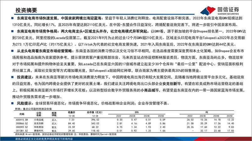 《跨境电商专题系列四：聚焦东南亚跨境电商市场，把握新兴市场出海机遇》 - 第3页预览图