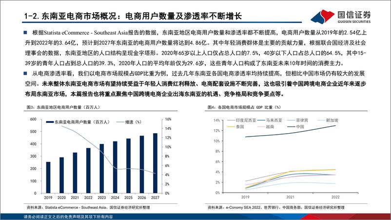 《跨境电商专题系列四：聚焦东南亚跨境电商市场，把握新兴市场出海机遇》 - 第6页预览图