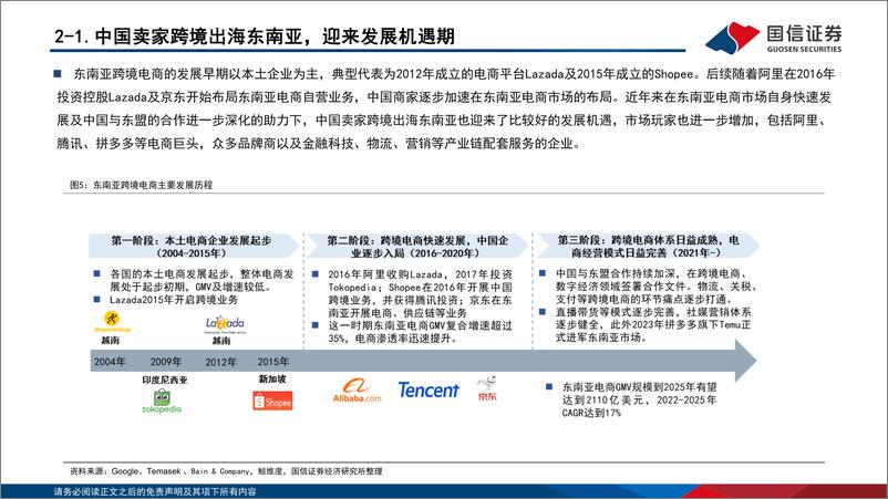 《跨境电商专题系列四：聚焦东南亚跨境电商市场，把握新兴市场出海机遇》 - 第8页预览图