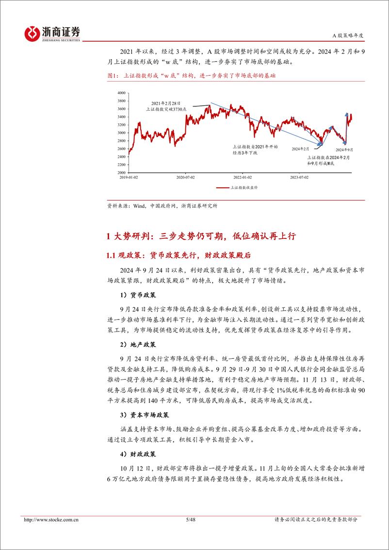 《2025年年度策略报告：坐看云起，胜在今朝-241119-浙商证券-48页》 - 第5页预览图