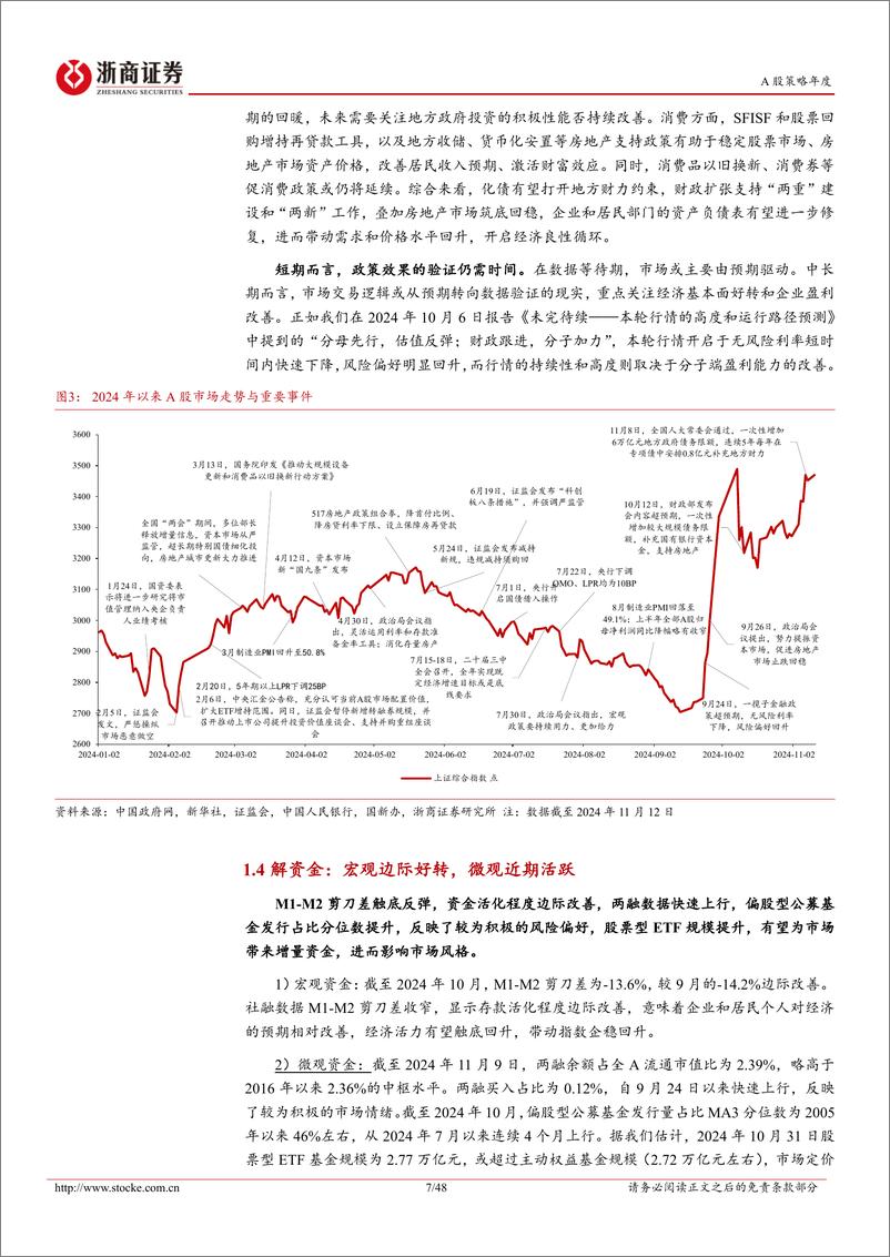 《2025年年度策略报告：坐看云起，胜在今朝-241119-浙商证券-48页》 - 第7页预览图