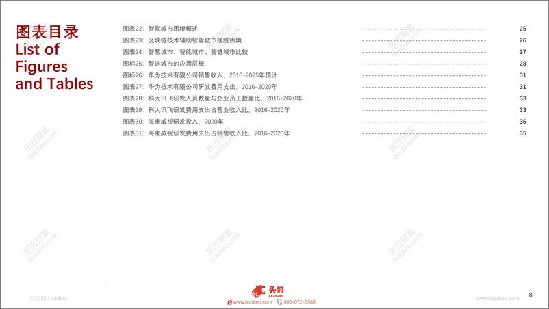 《2021-10-11-2021年中国区块链与人工智能发展新动力研究报告-》 - 第8页预览图