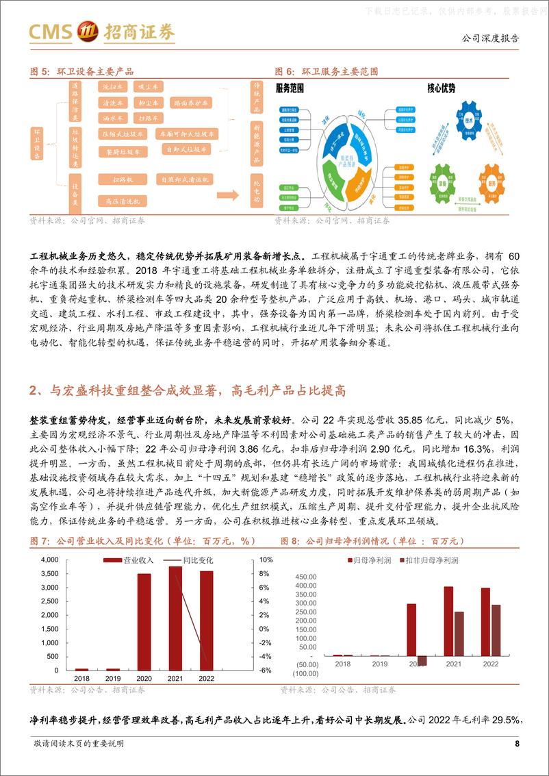 《招商证券-宇通重工(600817)环卫设备龙头企业，电动化迎来更广阔空间-230522》 - 第8页预览图