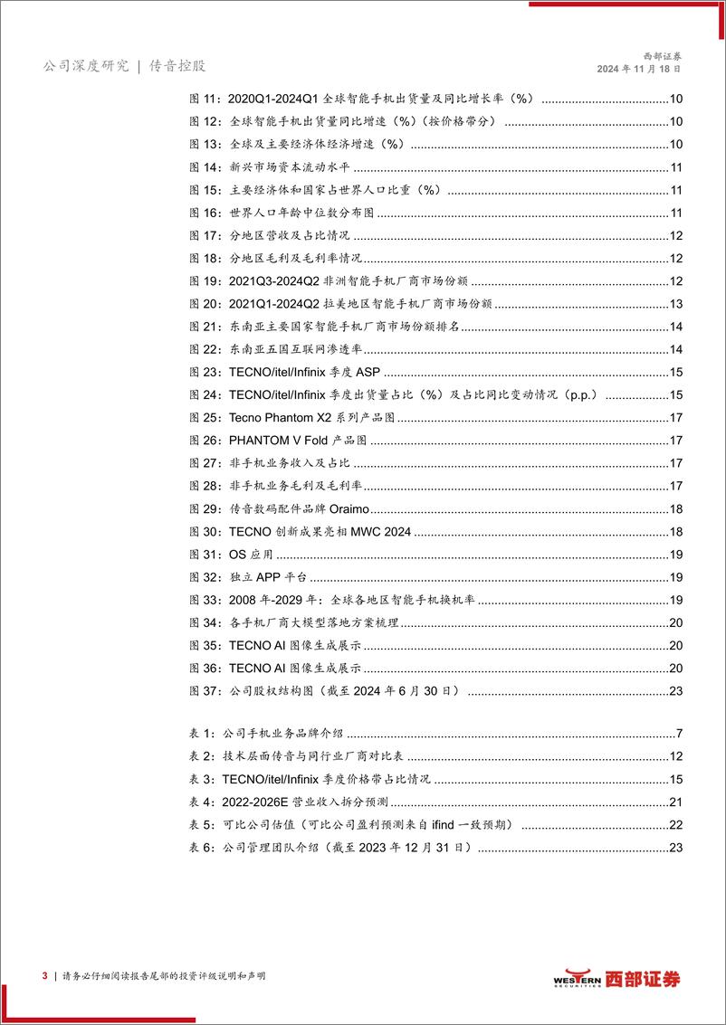 《传音控股(688036)首次覆盖报告：新兴市场手机领军者，多元化增长策略前景可期-241118-西部证券-26页》 - 第3页预览图