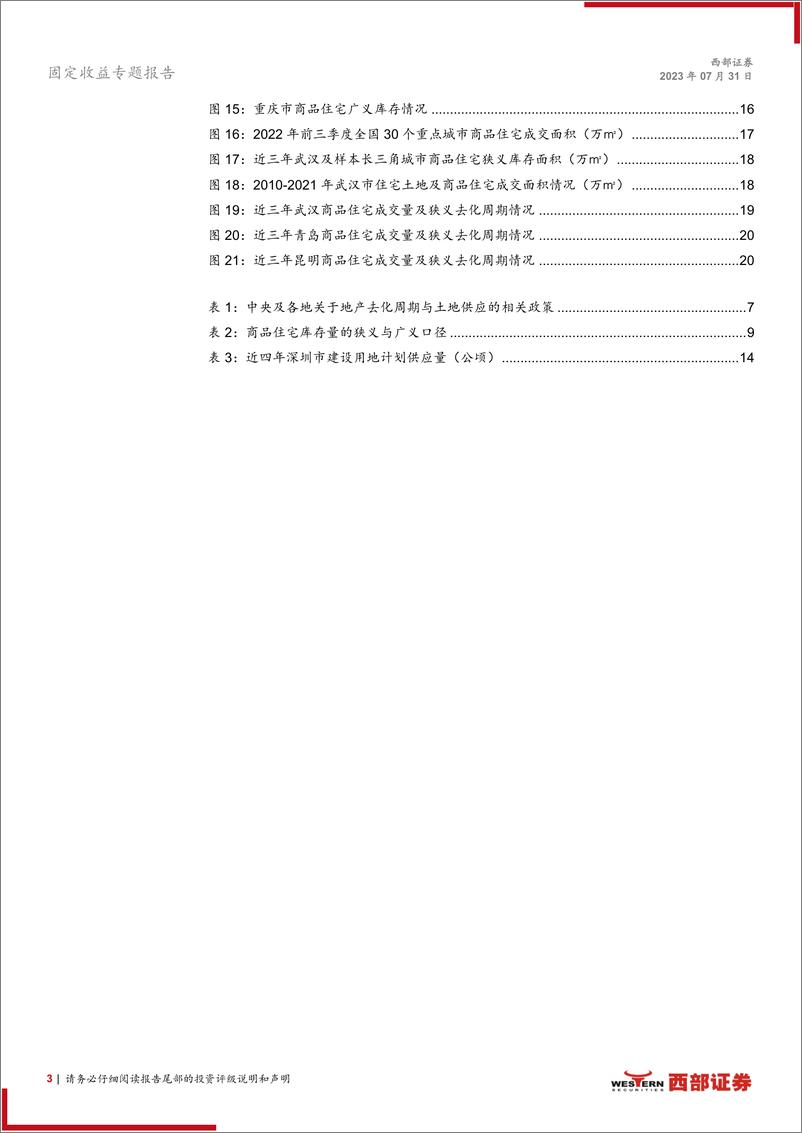 《城投指南针系列之一：如何从城市地产去化周期研判城投？-20230731-西部证券-22页》 - 第4页预览图