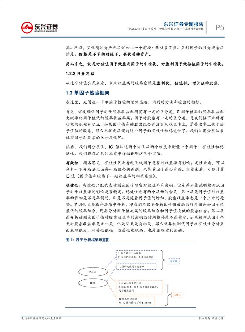 《东兴证2018080金融工程多因子系列价值投资的逻辑：高质量 低估值》 - 第5页预览图