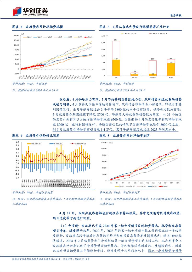 《债券：4月，债市利差压缩路线图-240422-华创证券-21页》 - 第6页预览图