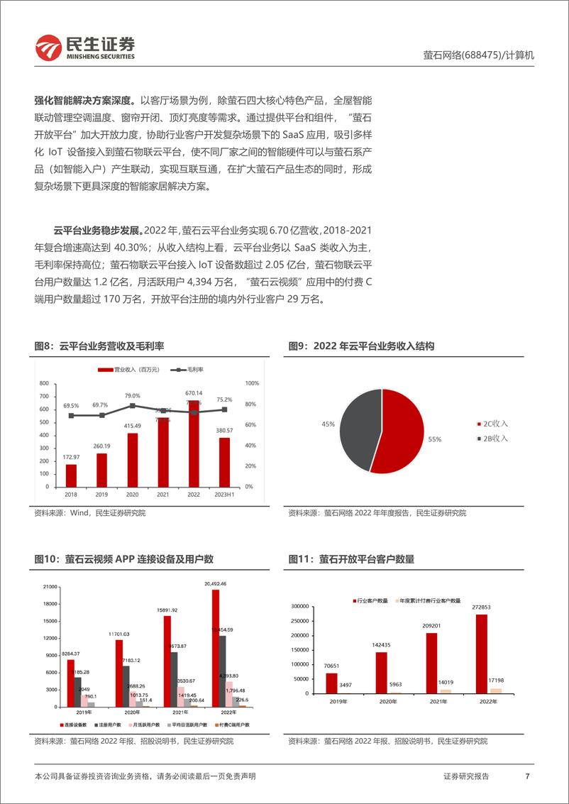 《深度报告-20240307-民生证券-萤石网络-688475.SH-深度报AI终端与机器人最佳２Ｃ平443mb》 - 第7页预览图