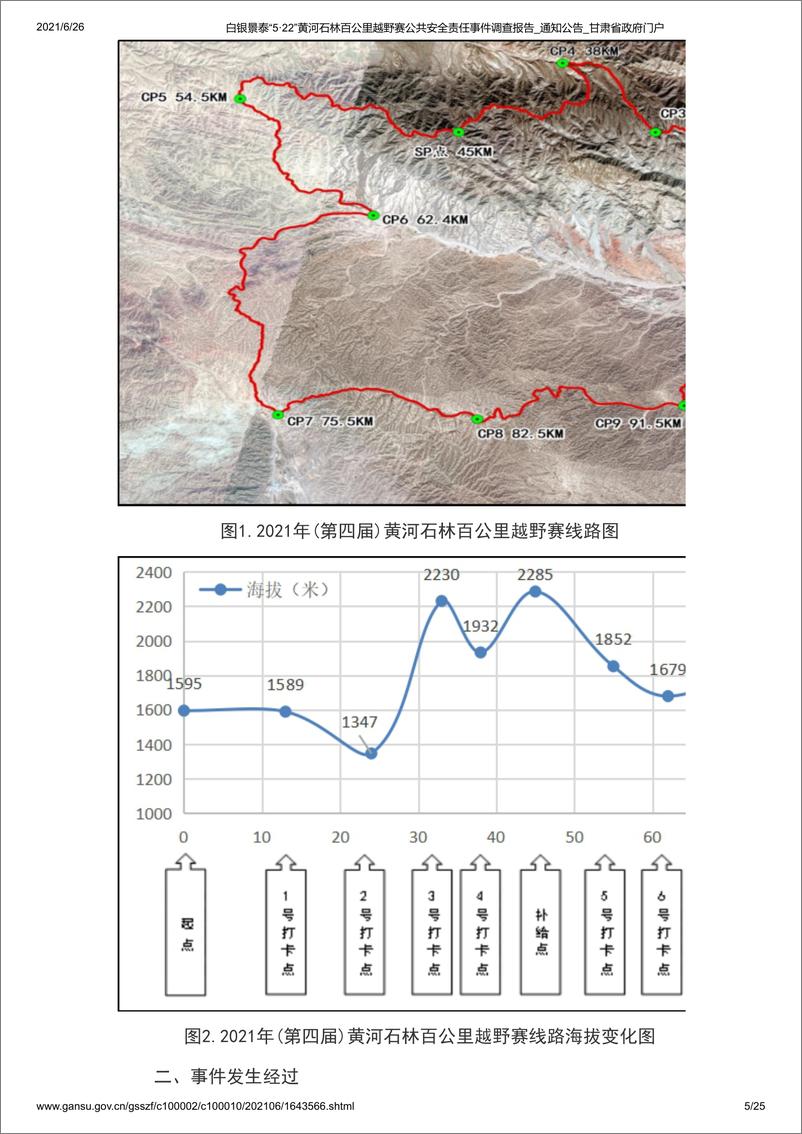 《白银景泰“5·22”黄河石林百公里越野赛公共安全责任事件调查报告》 - 第5页预览图