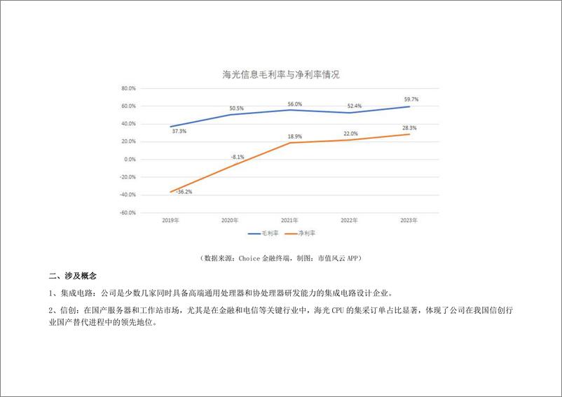 《海光信息-688041.SH-AI芯片概念股，国产CPU＋DCU芯片设计厂商，公司一季度扣非净利润增长42.7%-20240605-市值风云-10页》 - 第6页预览图