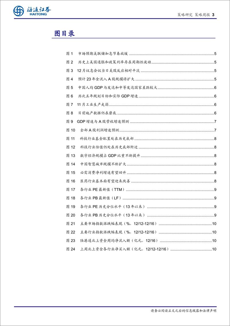 《策略周报：中美宏观政策进入新阶段》 - 第3页预览图