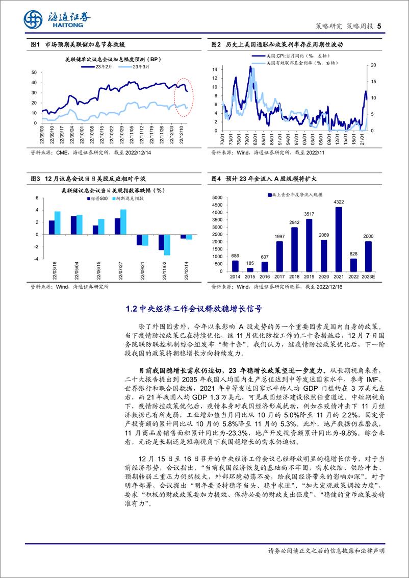 《策略周报：中美宏观政策进入新阶段》 - 第5页预览图