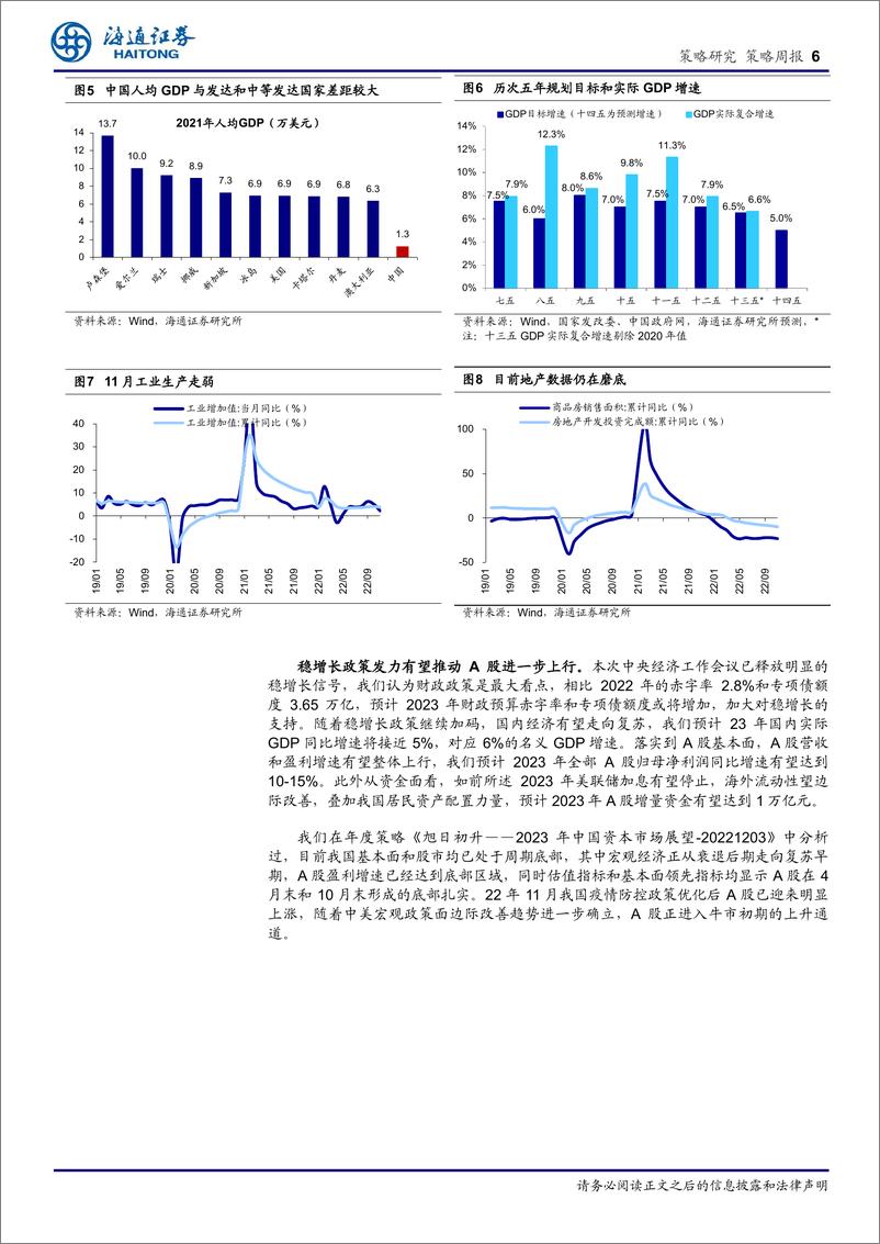 《策略周报：中美宏观政策进入新阶段》 - 第6页预览图