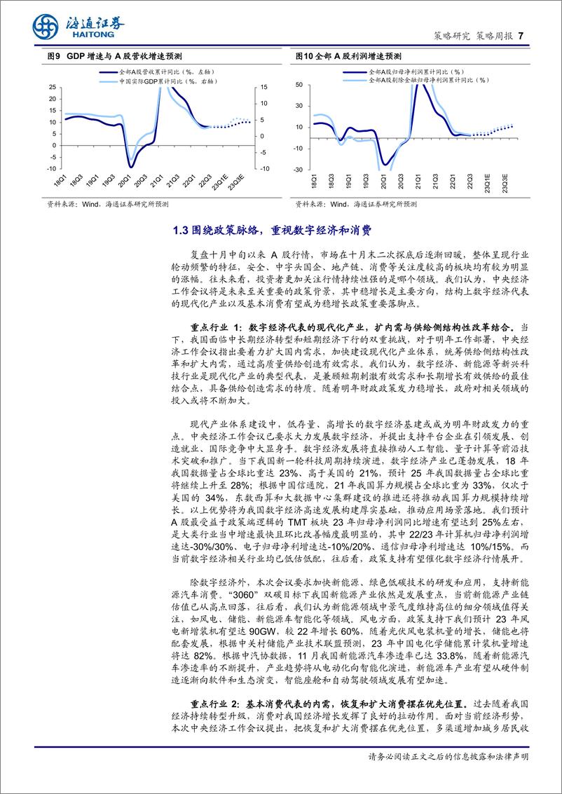 《策略周报：中美宏观政策进入新阶段》 - 第7页预览图