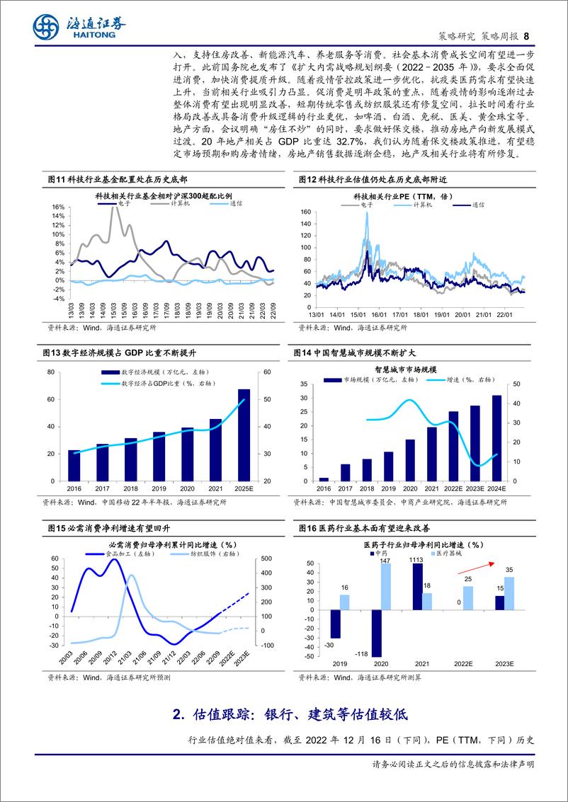 《策略周报：中美宏观政策进入新阶段》 - 第8页预览图