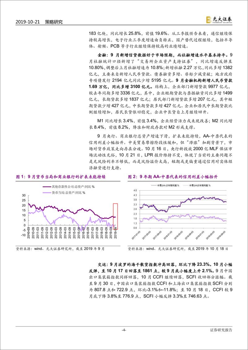 《2019年9月行业景气报告：基建增速上行，汽车产销底部改善-20191021-光大证券-33页》 - 第5页预览图